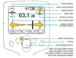The AT-5000 receiver’s bright color display is complete with intuitive, easily read graphics that can be viewed in all lighting conditions.