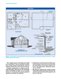 Sample Page from Printreading Based on the 2005 NEC