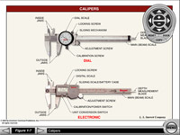 Industrial Mechanics Resource Guide Electronic Slide