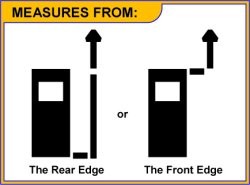 Measures from either front or rear edge.