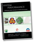 System Performance: Maximizing Energy Efficiency in Heating and Cooling