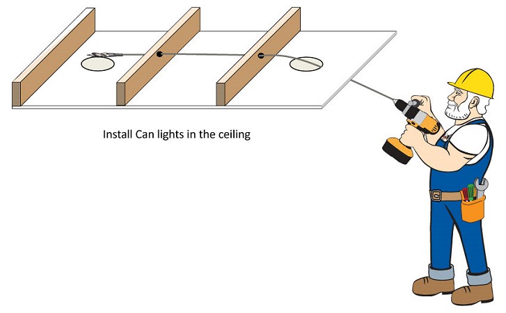 Install Recessed Lights with a Flex Bit