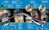 Residential Coax Application & Tool Selection Guide