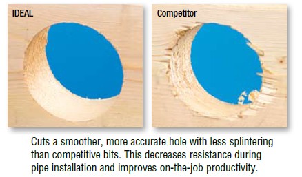 Bul-Z-Eye Self-Feed Bits cut a smoother, more accurate hole with less splintering than competitive bits. This decreases resistance during pipe installation and improves on-the-job productivity.