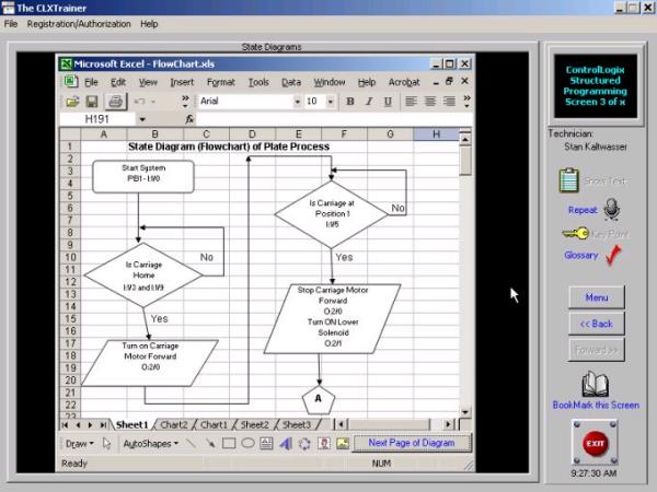 CLXTrainer - ControlLogix Structured Programming Screen