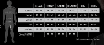 See Chart for Sizing Info