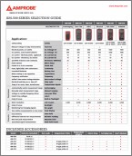 AM-500 Series Multimeter Comparison