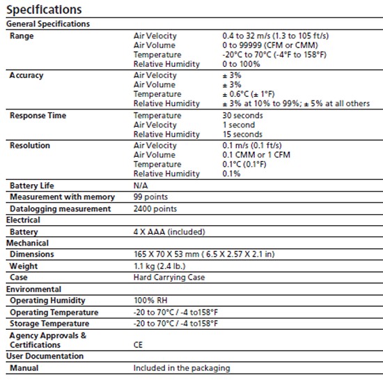 TMA40 Specifications
