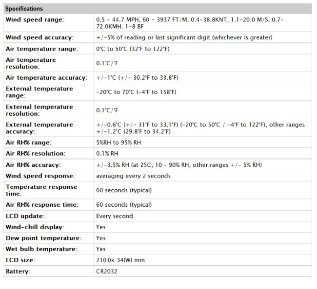 TMA5 Specifications