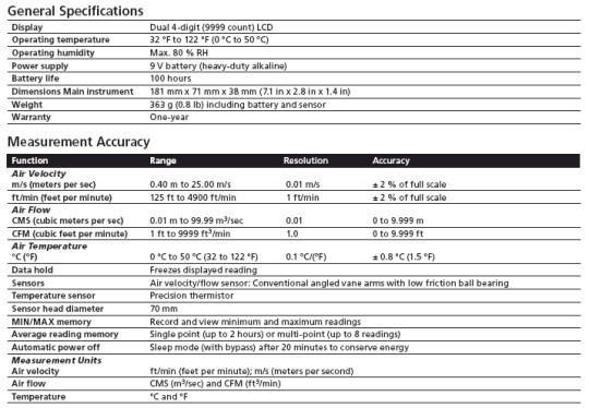 TMA10A Specifications - click for a closer look