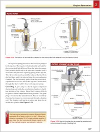 Small Engines Sample Page
