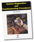 System Diagnostics and Troubleshooting Procedures