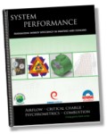 System Performance: Maximizing Energy Efficiency in Heating and Cooling