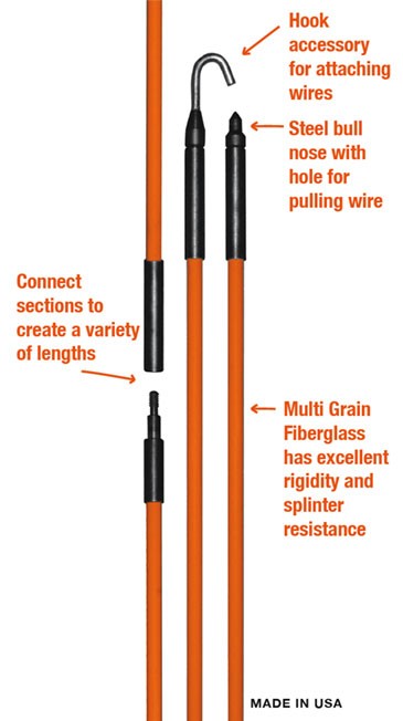 Use Fish Sticks to easily install wires above ceilings, through walls and under carpets.