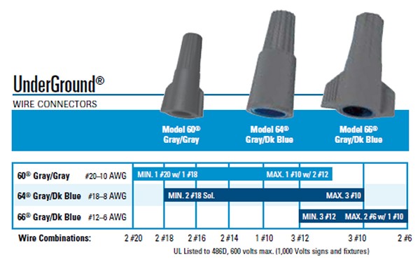 UnderGround Wire Connector Chart