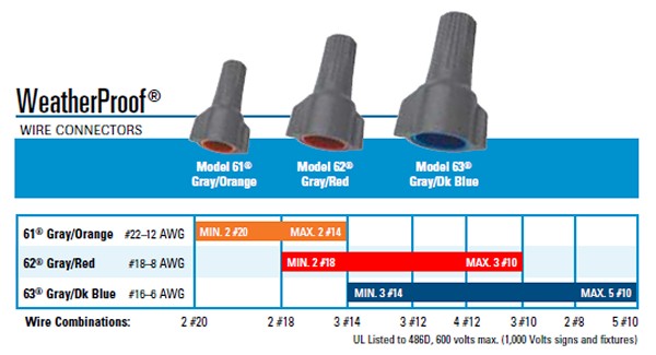 WeatherProof Wire Connector Chart
