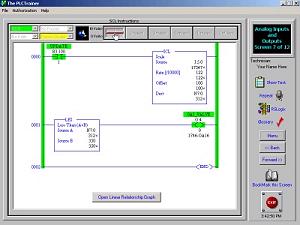 Examples of the SCL or Scale instruction are illustrated with practical easy to understand examples.