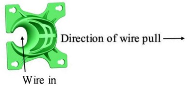 The Apprentice Wire Vortex will pay for itself the first time you use it. - Like having an extra pair of hands on the Job!