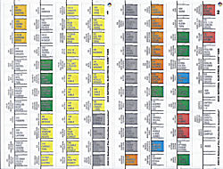 2020 NEC Color-Coded Tabs