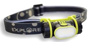 Rechargable COB LED Head Light