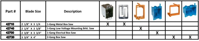 Q-Bit Sizing Chart (click for larger version)