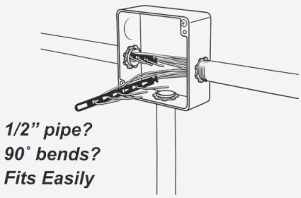 Because SNATCH STRAPS can be daisy chained, you can easily drop wire groups at boxes along the pull