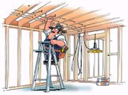 This easy-to-hang wire dispenser allows fast, twist-free Romex, MC cable or flex pulling.