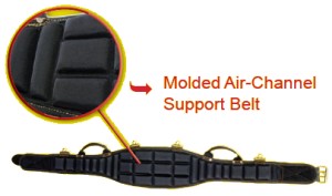 Molded Air-Channel Support Belt