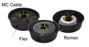 No hanging or mounting, the WIRE TUB just sits on the floor. Handles Flex, Romex & MC Cables